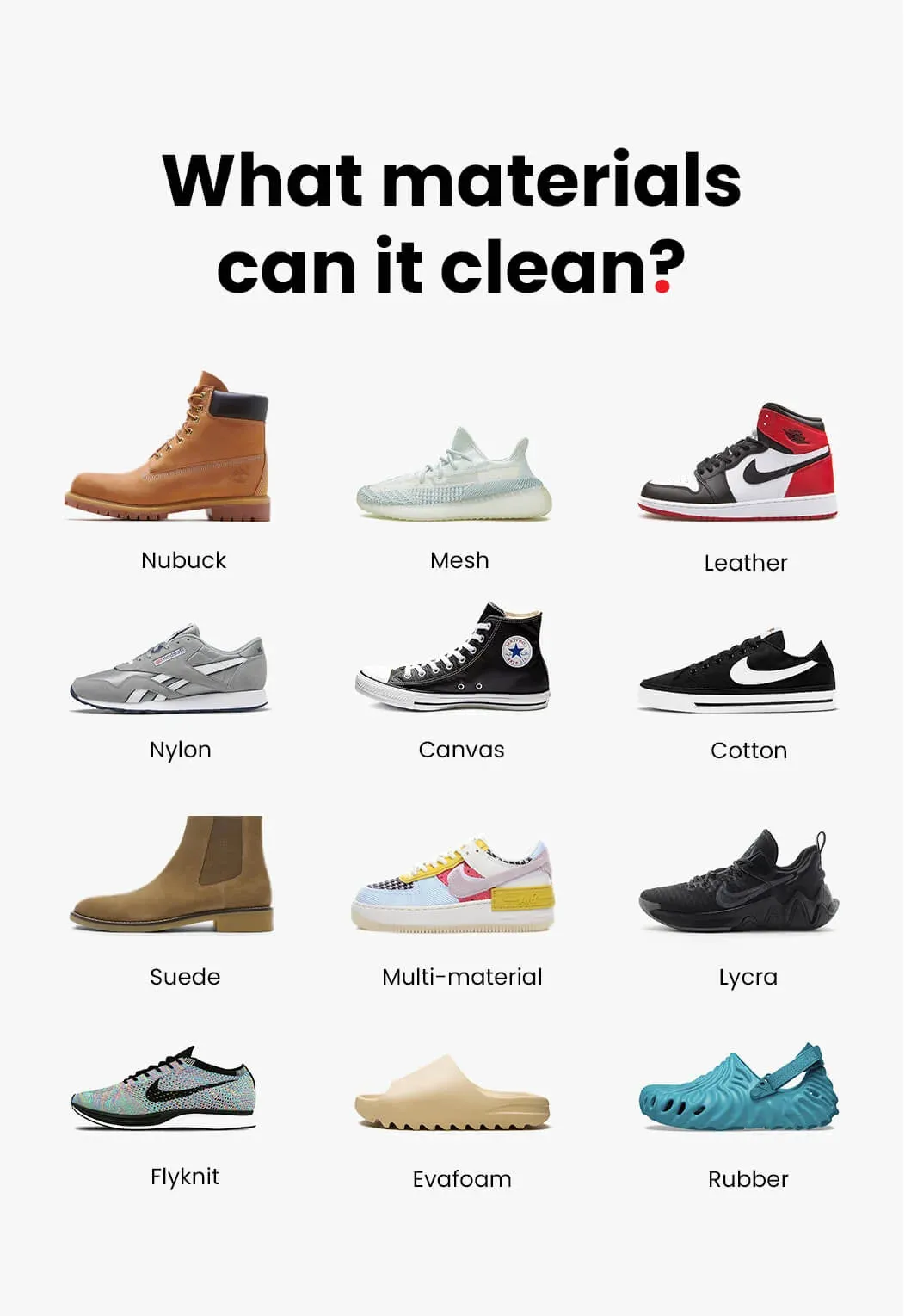 Shoegr - Sneaker Cleaning Solution - 200ml