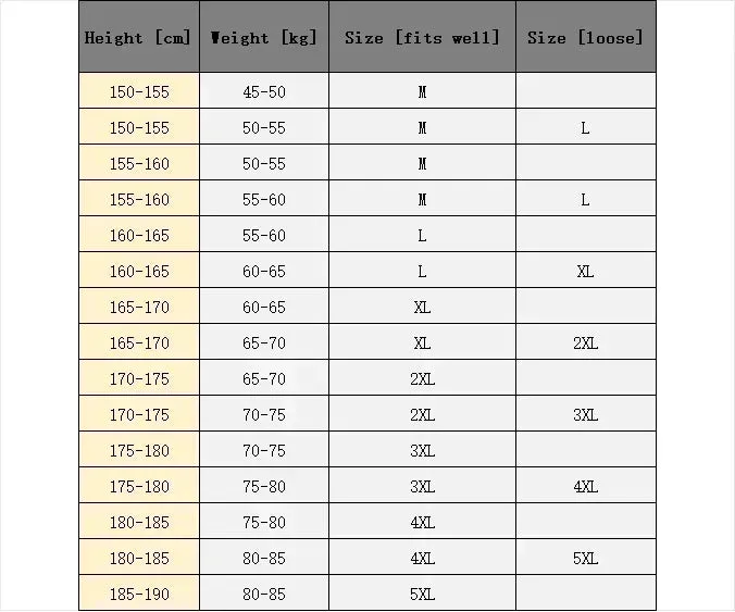 Spring Men's Windbreaker Korean Fashion Loose Waterproof Hooded Coat Outdoor Leisure Function Camping Camo Jacket Men's Workwear