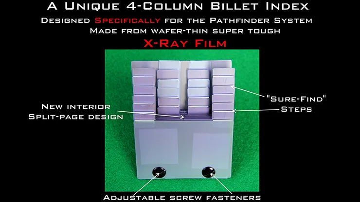 The Path-Finder Billet Index System (Gimmick and Online Instructions) by Christopher Taylor